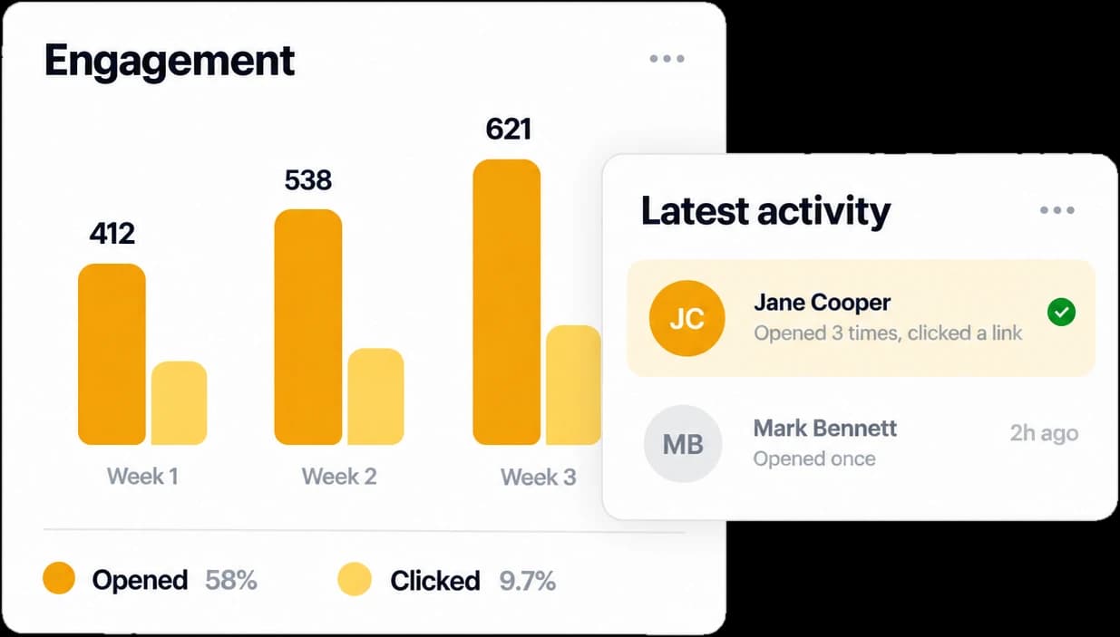 An engagement chart of opens and clicks by week with the latest activity beside it