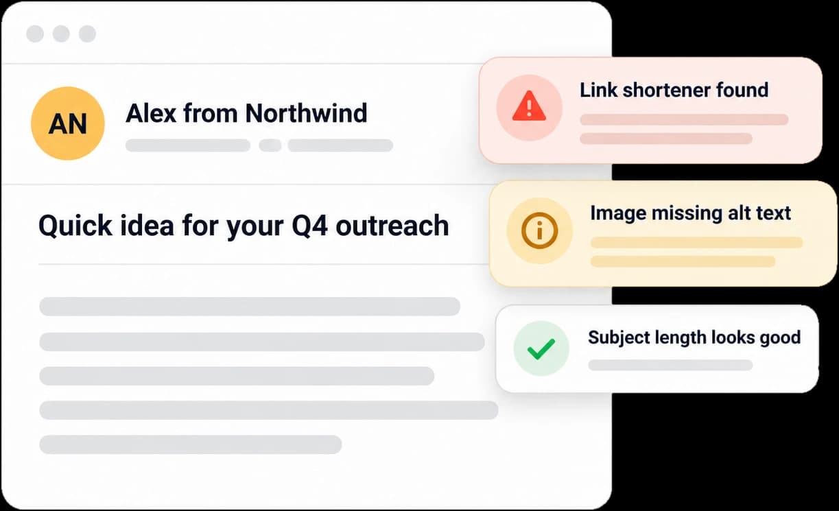 An email preview with inbox check warnings about a link shortener and missing alt text